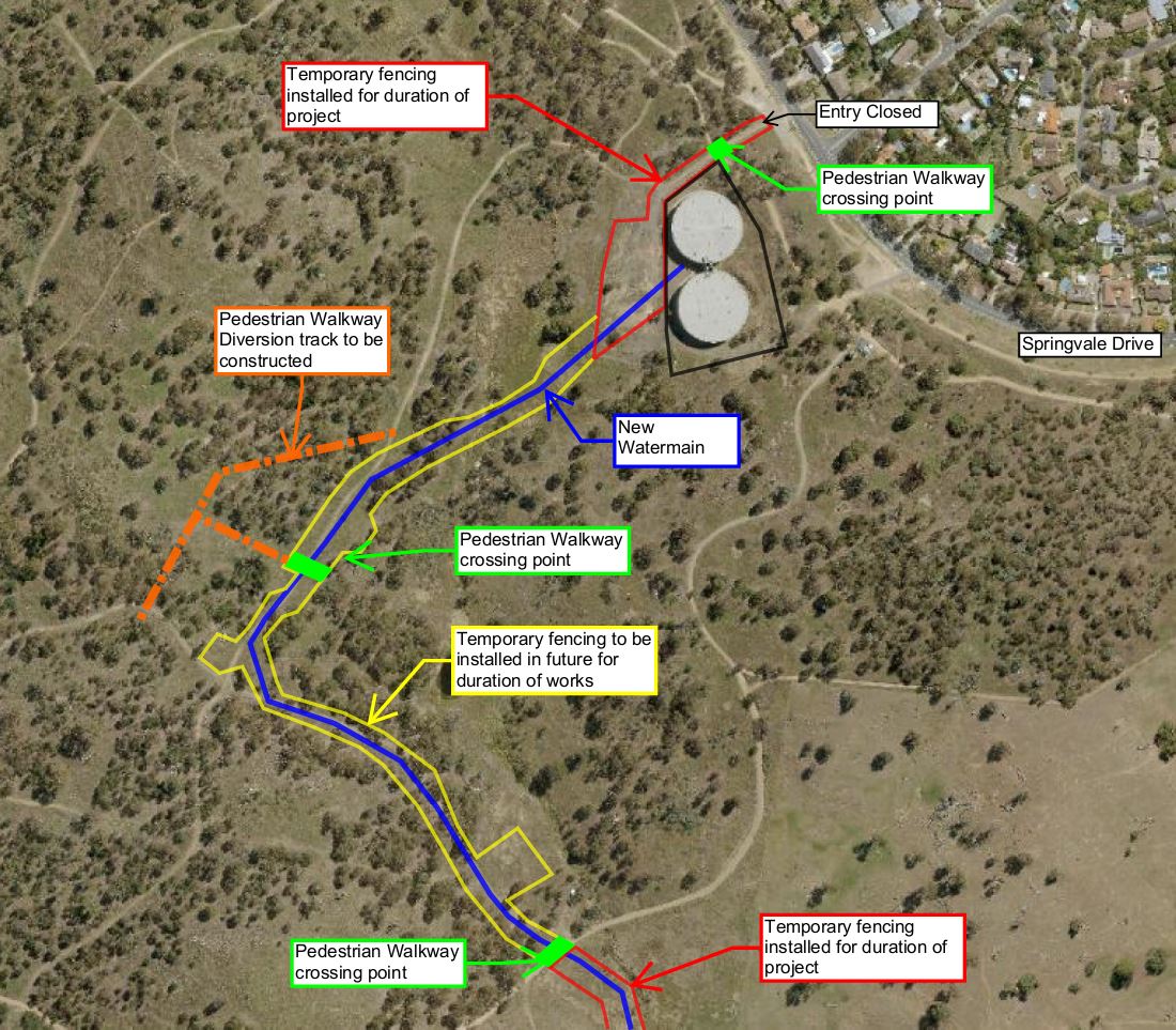 pipeline fencing